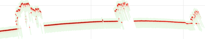 Full-waveform decomposition