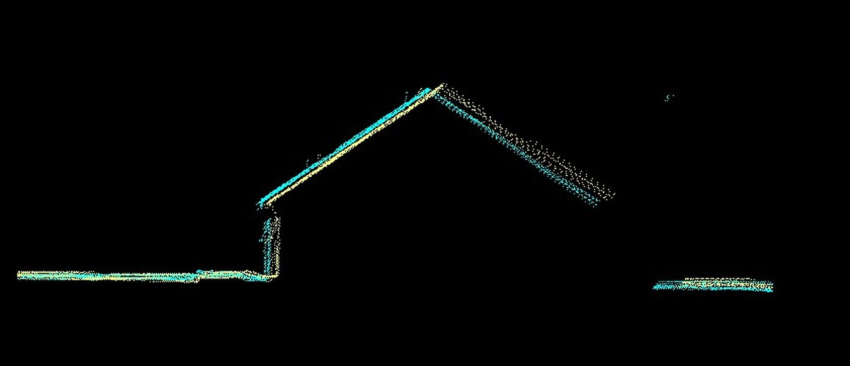 Roof ridge and ground cross-section before StripAlign: parallel offset returns from two strips